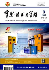 实验室相关论文期刊推荐 聚焦工程与技术研究与试验发展